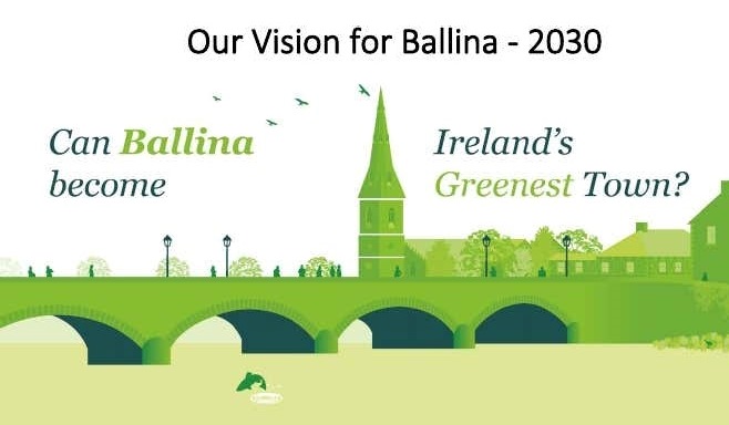 Ballina Green Town poster